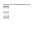 Konspekts 'Investīciju ekonomika', 9.