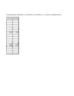 Konspekts 'Investīciju ekonomika', 17.