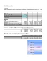 Konspekts 'Investīciju ekonomika', 23.