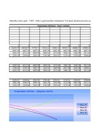 Konspekts 'Investīciju ekonomika', 25.