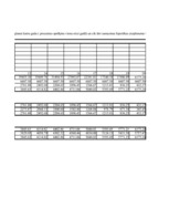 Konspekts 'Investīciju ekonomika', 27.