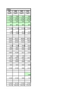 Konspekts 'Investīciju ekonomika', 33.