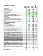 Konspekts 'Investīciju ekonomika', 35.