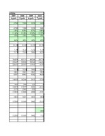 Konspekts 'Investīciju ekonomika', 37.