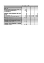 Konspekts 'Investīciju ekonomika', 40.