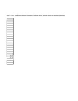 Konspekts 'Investīciju ekonomika', 46.