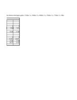 Konspekts 'Investīciju ekonomika', 53.