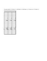 Konspekts 'Investīciju ekonomika', 57.