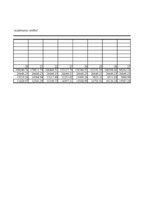 Konspekts 'Investīciju ekonomika', 62.