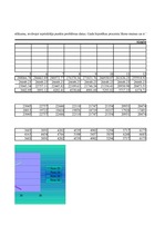 Konspekts 'Investīciju ekonomika', 65.
