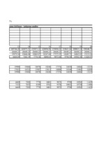 Konspekts 'Investīciju ekonomika', 66.