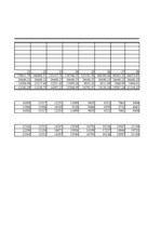 Konspekts 'Investīciju ekonomika', 67.