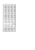 Konspekts 'Investīciju ekonomika', 72.