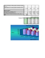 Konspekts 'Investīciju ekonomika', 74.