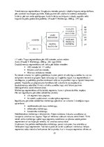 Diplomdarbs 'Ieguldījumu fondu attīstība Baltijas valstīs', 25.