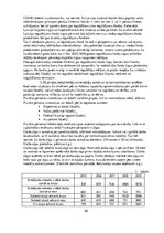 Diplomdarbs 'Ieguldījumu fondu attīstība Baltijas valstīs', 40.