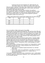 Diplomdarbs 'Ieguldījumu fondu attīstība Baltijas valstīs', 42.