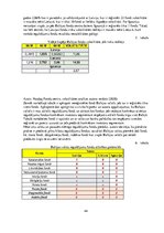 Diplomdarbs 'Ieguldījumu fondu attīstība Baltijas valstīs', 44.