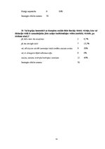 Referāts 'Sociālo tīklu nelabvēlīgās iezīmes', 14.