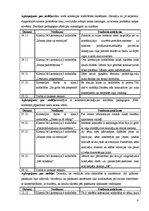 Prakses atskaite 'Pirmsdiploma prakses atskaite', 9.