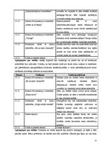 Prakses atskaite 'Pirmsdiploma prakses atskaite', 10.