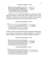 Referāts 'MVU loma Latvijas tautsaimniecībā', 25.