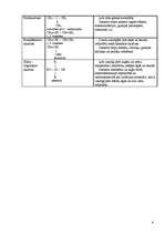 Referāts 'Kaučuks', 6.