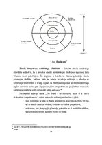 Diplomdarbs 'Latvijas tūrisma zīmolu virzīšana Austrijas un Vācijas tirgos', 39.