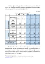 Diplomdarbs 'Latvijas tūrisma zīmolu virzīšana Austrijas un Vācijas tirgos', 64.