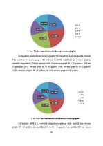 Diplomdarbs 'Latvijas tūrisma zīmolu virzīšana Austrijas un Vācijas tirgos', 95.