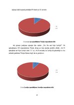 Diplomdarbs 'Latvijas tūrisma zīmolu virzīšana Austrijas un Vācijas tirgos', 97.