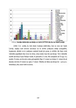Diplomdarbs 'Latvijas tūrisma zīmolu virzīšana Austrijas un Vācijas tirgos', 110.