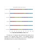 Diplomdarbs 'Latvijas tūrisma zīmolu virzīšana Austrijas un Vācijas tirgos', 111.