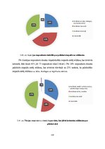 Diplomdarbs 'Latvijas tūrisma zīmolu virzīšana Austrijas un Vācijas tirgos', 125.