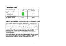 Paraugs 'Projekta pieteikums "Sabiedriskā transporta attīstības pamatnostādņu sabiedriskā', 9.