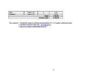 Paraugs 'Projekta pieteikums "Sabiedriskā transporta attīstības pamatnostādņu sabiedriskā', 13.