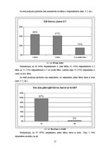 Diplomdarbs 'Attieksme pret laktācijas ilgumu un nozīmi bērna attīstībā', 27.