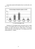 Diplomdarbs 'Attieksme pret laktācijas ilgumu un nozīmi bērna attīstībā', 28.