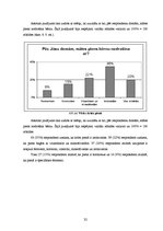 Diplomdarbs 'Attieksme pret laktācijas ilgumu un nozīmi bērna attīstībā', 32.