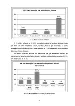Diplomdarbs 'Attieksme pret laktācijas ilgumu un nozīmi bērna attīstībā', 33.
