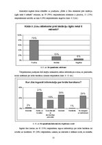 Diplomdarbs 'Attieksme pret laktācijas ilgumu un nozīmi bērna attīstībā', 35.