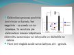 Prezentācija 'Elektriskā strāva elektrolītos', 9.