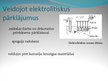 Prezentācija 'Elektriskā strāva elektrolītos', 11.