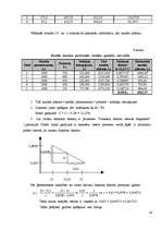 Referāts 'Uzņēmuma aktīvi un pasīvi', 25.