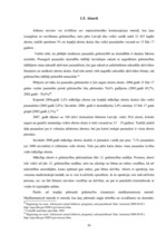 Diplomdarbs 'Vidusskolēnu informētība par kontracpeciju Ādažu ciematā', 36.