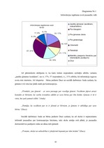 Diplomdarbs 'Vidusskolēnu informētība par kontracpeciju Ādažu ciematā', 41.