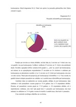 Diplomdarbs 'Vidusskolēnu informētība par kontracpeciju Ādažu ciematā', 43.