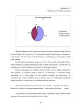 Diplomdarbs 'Vidusskolēnu informētība par kontracpeciju Ādažu ciematā', 45.