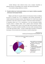 Diplomdarbs 'Vidusskolēnu informētība par kontracpeciju Ādažu ciematā', 46.