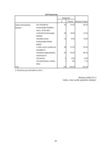 Diplomdarbs 'Vidusskolēnu informētība par kontracpeciju Ādažu ciematā', 60.